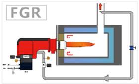 天然蒸汽锅炉运行图